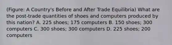 (Figure: A Country's Before and After Trade Equilibria) What are the post-trade quantities of shoes and computers produced by this nation? A. 225 shoes; 175 computers B. 150 shoes; 300 computers C. 300 shoes; 300 computers D. 225 shoes; 200 computers