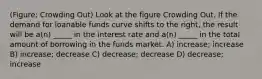 (Figure: Crowding Out) Look at the figure Crowding Out. If the demand for loanable funds curve shifts to the right, the result will be a(n) _____ in the interest rate and a(n) _____ in the total amount of borrowing in the funds market. A) increase; increase B) increase; decrease C) decrease; decrease D) decrease; increase