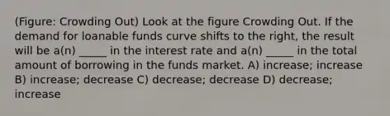 (Figure: Crowding Out) Look at the figure Crowding Out. If the demand for loanable funds curve shifts to the right, the result will be a(n) _____ in the interest rate and a(n) _____ in the total amount of borrowing in the funds market. A) increase; increase B) increase; decrease C) decrease; decrease D) decrease; increase