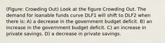 (Figure: Crowding Out) Look at the figure Crowding Out. The demand for loanable funds curve DLF1 will shift to DLF2 when there is: A) a decrease in the government budget deficit. B) an increase in the government budget deficit. C) an increase in private savings. D) a decrease in private savings.