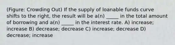 (Figure: Crowding Out) If the supply of loanable funds curve shifts to the right, the result will be a(n) _____ in the total amount of borrowing and a(n) _____ in the interest rate. A) increase; increase B) decrease; decrease C) increase; decrease D) decrease; increase