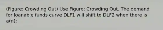 (Figure: Crowding Out) Use Figure: Crowding Out. The demand for loanable funds curve DLF1 will shift to DLF2 when there is a(n):