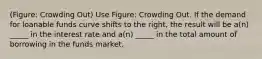 (Figure: Crowding Out) Use Figure: Crowding Out. If the demand for loanable funds curve shifts to the right, the result will be a(n) _____ in the interest rate and a(n) _____ in the total amount of borrowing in the funds market.