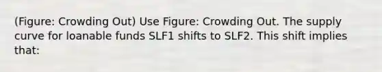 (Figure: Crowding Out) Use Figure: Crowding Out. The supply curve for loanable funds SLF1 shifts to SLF2. This shift implies that: