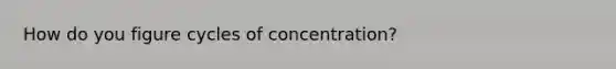 How do you figure cycles of concentration?