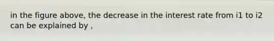 in the figure above, the decrease in the interest rate from i1 to i2 can be explained by ,