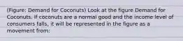 (Figure: Demand for Coconuts) Look at the figure Demand for Coconuts. If coconuts are a normal good and the income level of consumers falls, it will be represented in the figure as a movement from: