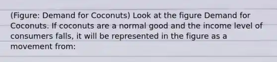 (Figure: Demand for Coconuts) Look at the figure Demand for Coconuts. If coconuts are a normal good and the income level of consumers falls, it will be represented in the figure as a movement from: