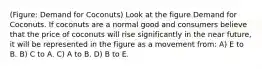 (Figure: Demand for Coconuts) Look at the figure Demand for Coconuts. If coconuts are a normal good and consumers believe that the price of coconuts will rise significantly in the near future, it will be represented in the figure as a movement from: A) E to B. B) C to A. C) A to B. D) B to E.