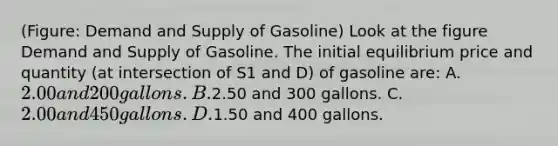 (Figure: Demand and Supply of Gasoline) Look at the figure Demand and Supply of Gasoline. The initial equilibrium price and quantity (at intersection of S1 and D) of gasoline are: A. 2.00 and 200 gallons. B.2.50 and 300 gallons. C. 2.00 and 450 gallons. D.1.50 and 400 gallons.