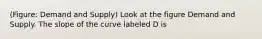 (Figure: Demand and Supply) Look at the figure Demand and Supply. The slope of the curve labeled D is