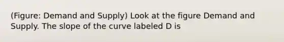(Figure: Demand and Supply) Look at the figure Demand and Supply. The slope of the curve labeled D is