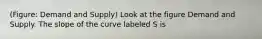 (Figure: Demand and Supply) Look at the figure Demand and Supply. The slope of the curve labeled S is