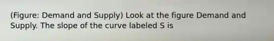 (Figure: Demand and Supply) Look at the figure Demand and Supply. The slope of the curve labeled S is