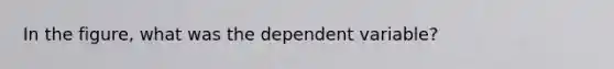 In the figure, what was the dependent variable?