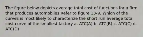 The figure below depicts average total cost of functions for a firm that produces automobiles Refer to figure 13-9. Which of the curves is most likely to characterize the short run average total cost curve of the smallest factory a. ATC(A) b. ATC(B) c. ATC(C) d. ATC(D)