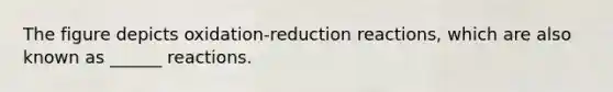 The figure depicts oxidation-reduction reactions, which are also known as ______ reactions.