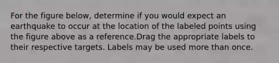 For the figure below, determine if you would expect an earthquake to occur at the location of the labeled points using the figure above as a reference.Drag the appropriate labels to their respective targets. Labels may be used more than once.