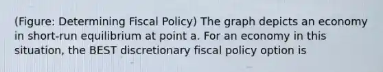 (Figure: Determining Fiscal Policy) The graph depicts an economy in short-run equilibrium at point a. For an economy in this situation, the BEST discretionary fiscal policy option is