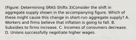 (Figure: Determining SRAS Shifts 3)Consider the shift in aggregate supply shown in the accompanying figure. Which of these might cause this change in short-run aggregate supply? A. Workers and firms believe that inflation is going to fall. B. Subsidies to firms increase. C. Incomes of consumers decrease. D. Unions successfully negotiate higher wages.