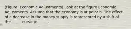 (Figure: Economic Adjustments) Look at the figure Economic Adjustments. Assume that the economy is at point b. The effect of a decrease in the money supply is represented by a shift of the _____ curve to _____.