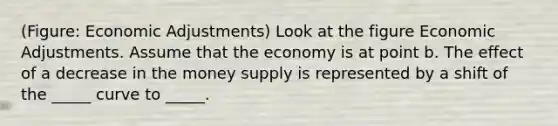 (Figure: Economic Adjustments) Look at the figure Economic Adjustments. Assume that the economy is at point b. The effect of a decrease in the money supply is represented by a shift of the _____ curve to _____.