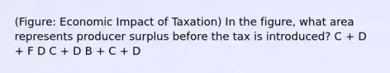 (Figure: Economic Impact of Taxation) In the figure, what area represents producer surplus before the tax is introduced? C + D + F D C + D B + C + D