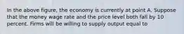 In the above figure, the economy is currently at point A. Suppose that the money wage rate and the price level both fall by 10 percent. Firms will be willing to supply output equal to