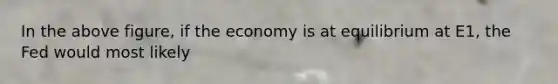 In the above figure, if the economy is at equilibrium at E1, the Fed would most likely