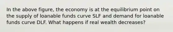 In the above figure, the economy is at the equilibrium point on the supply of loanable funds curve SLF and demand for loanable funds curve DLF. What happens if real wealth decreases?