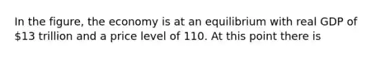 In the figure, the economy is at an equilibrium with real GDP of 13 trillion and a price level of 110. At this point there is