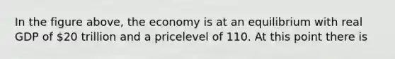 In the figure above, the economy is at an equilibrium with real GDP of 20 trillion and a pricelevel of 110. At this point there is