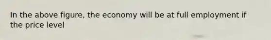 In the above figure, the economy will be at full employment if the price level