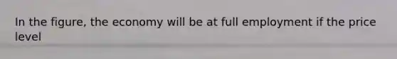 In the​ figure, the economy will be at full employment if the price level
