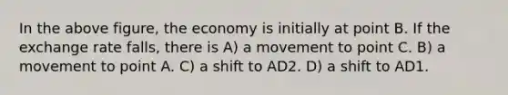 In the above figure, the economy is initially at point B. If the exchange rate falls, there is A) a movement to point C. B) a movement to point A. C) a shift to AD2. D) a shift to AD1.