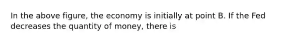 In the above figure, the economy is initially at point B. If the Fed decreases the quantity of money, there is