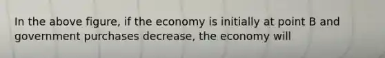 In the above figure, if the economy is initially at point B and government purchases decrease, the economy will