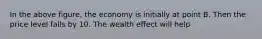 In the above figure, the economy is initially at point B. Then the price level falls by 10. The wealth effect will help