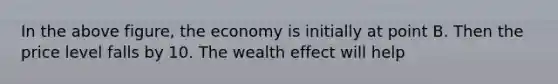 In the above figure, the economy is initially at point B. Then the price level falls by 10. The wealth effect will help