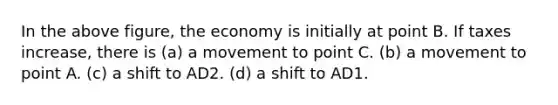 In the above figure, the economy is initially at point B. If taxes increase, there is (a) a movement to point C. (b) a movement to point A. (c) a shift to AD2. (d) a shift to AD1.