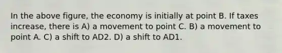 In the above figure, the economy is initially at point B. If taxes increase, there is A) a movement to point C. B) a movement to point A. C) a shift to AD2. D) a shift to AD1.