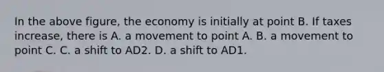 In the above figure, the economy is initially at point B. If taxes increase, there is A. a movement to point A. B. a movement to point C. C. a shift to AD2. D. a shift to AD1.