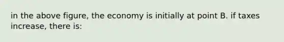 in the above figure, the economy is initially at point B. if taxes increase, there is: