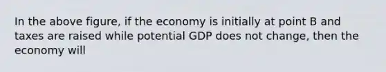 In the above figure, if the economy is initially at point B and taxes are raised while potential GDP does not change, then the economy will