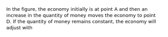 In the​ figure, the economy initially is at point A and then an increase in the quantity of money moves the economy to point D. If the quantity of money remains​ constant, the economy will adjust with