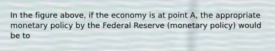 In the figure above, if the economy is at point A, the appropriate monetary policy by the Federal Reserve (monetary policy) would be to