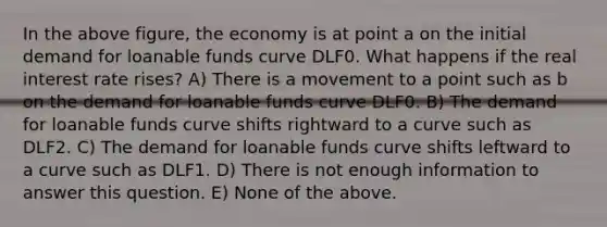 In the above figure, the economy is at point a on the initial demand for loanable funds curve DLF0. What happens if the real interest rate rises? A) There is a movement to a point such as b on the demand for loanable funds curve DLF0. B) The demand for loanable funds curve shifts rightward to a curve such as DLF2. C) The demand for loanable funds curve shifts leftward to a curve such as DLF1. D) There is not enough information to answer this question. E) None of the above.