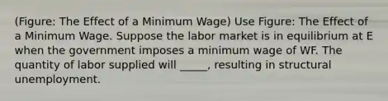 (Figure: The Effect of a Minimum Wage) Use Figure: The Effect of a Minimum Wage. Suppose the labor market is in equilibrium at E when the government imposes a minimum wage of WF. The quantity of labor supplied will _____, resulting in structural unemployment.​