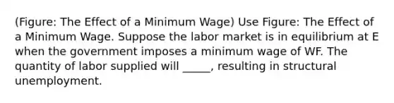 (Figure: The Effect of a Minimum Wage) Use Figure: The Effect of a Minimum Wage. Suppose the labor market is in equilibrium at E when the government imposes a minimum wage of WF. The quantity of labor supplied will _____, resulting in structural unemployment.