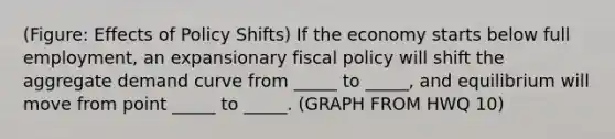 (Figure: Effects of Policy Shifts) If the economy starts below full employment, an expansionary fiscal policy will shift the aggregate demand curve from _____ to _____, and equilibrium will move from point _____ to _____. (GRAPH FROM HWQ 10)